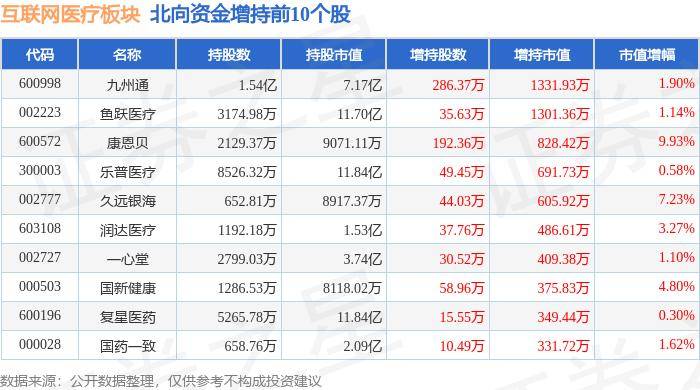 🌸消费日报网【2024澳门天天六开彩免费资料】|这才是互联网该有的样子  第1张