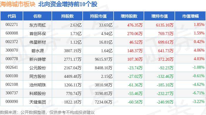 🌸中国消费网 【2023管家婆资料正版大全澳门】_12个！2024年国家综合货运枢纽补链强链支持城市公示