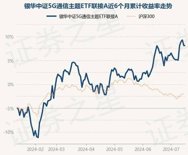 🌸科技日报【管家婆三肖一码一定中特】|工信部：超前布局未来产业，推进5G网络升级和6G研发创新  第2张