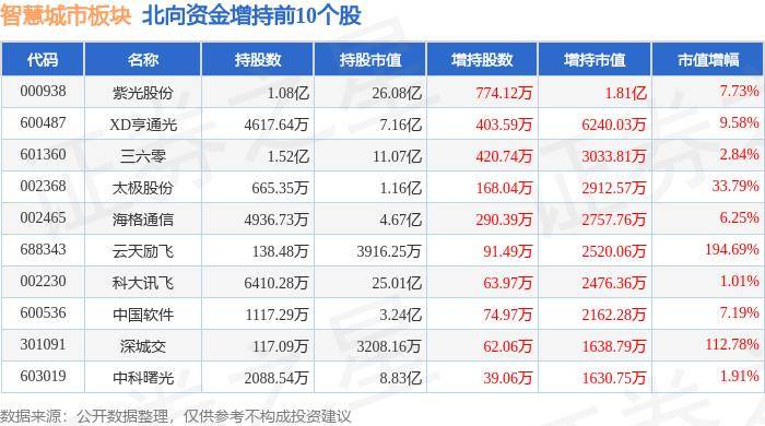 🌸【白小姐一肖一码今晚开奖】🌸_中共中央定调房地产政策：充分赋予城市调控自主权，改革商品房预售制度