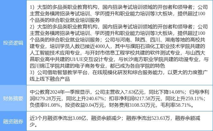 小米：澳门正版资料免费大全新闻-股票行情快报：豆神教育（300010）7月19日主力资金净卖出1181.69万元