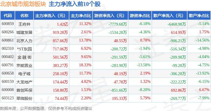 🌸中工网 【二四六好彩7777788888】_城市管理添了“千里眼”（在现场）