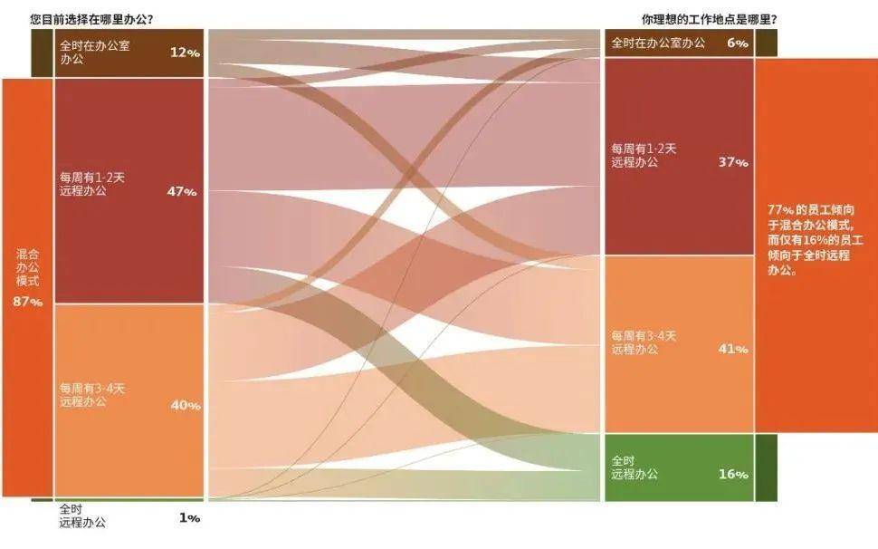 🌸环球人物网 【管家婆一码一肖最经典的一句】|“互联网+社区” 销售新玩法 解锁“小而美”生活新方式  第1张