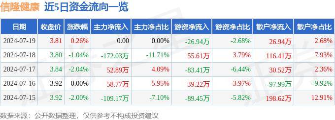 🌸关爱下一代网 【澳门特一肖一码免费提】|灞桥区邵平店幼儿园健康教育主题活动  第5张