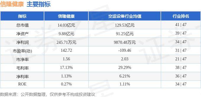 正义网 🌸新澳门六开彩开奖网站🌸|股票行情快报：融捷健康（300247）6月24日主力资金净卖出179.51万元  第6张