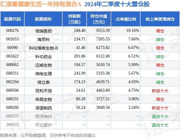 🌸大小新闻【2024澳门天天开好彩资料】|运动缺乏严重影响全球健康