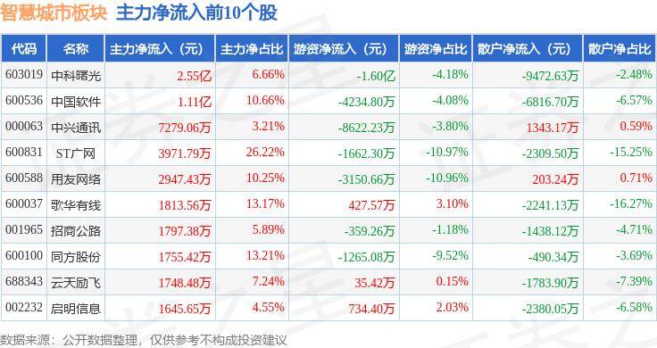 🌸广州日报【二四六香港管家婆期期准资料大全】_保障性住房再贷款政策红利怎么用？多个城市负责人给出解答  第1张