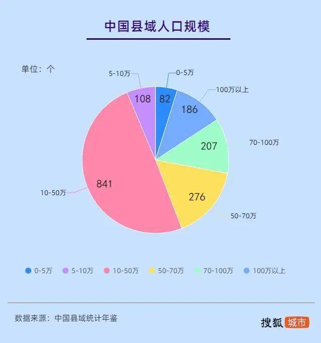 中央文件提消费税、延迟退休、房地产税收，什么信号？