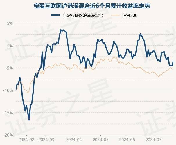 人民日报🌸澳门六开彩开奖结果和查询2023🌸|于文晓医生“互联网门诊”开诊--线上复诊攻略  第4张