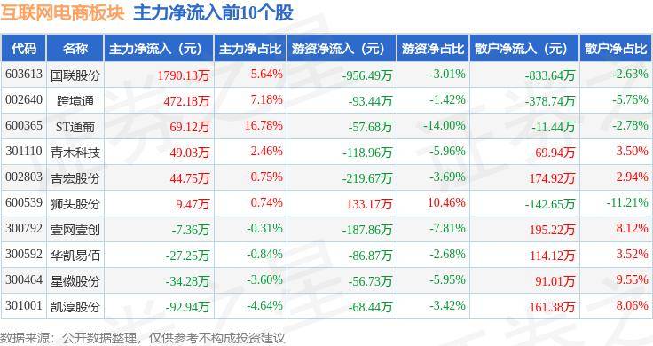 旗帜网 🌸2024澳门资料大全正版资料🌸|中国全功能接入互联网30周年，纪念展室在中国互联网诞生地揭牌  第4张