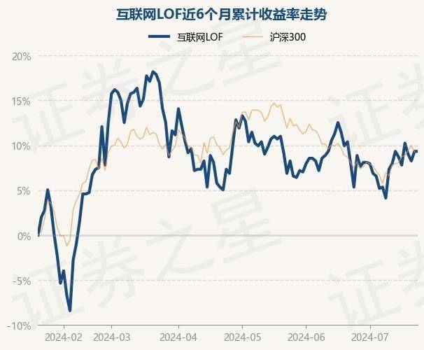 晨视频🌸2024年澳门正版资料大全免费🌸|工信部：1-4月我国规模以上互联网企业收入5547亿元，同增3.7%