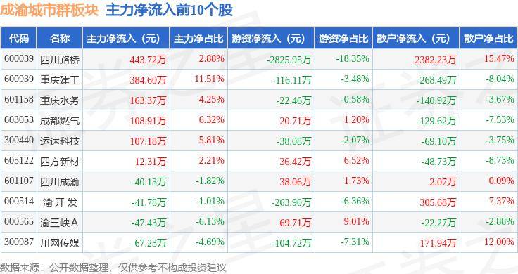 🌸【管家婆一肖一码100%准确】🌸_打造城市间“点到点”快运班列品牌 丝路电商班列（西安—乌鲁木齐）累计开行100列