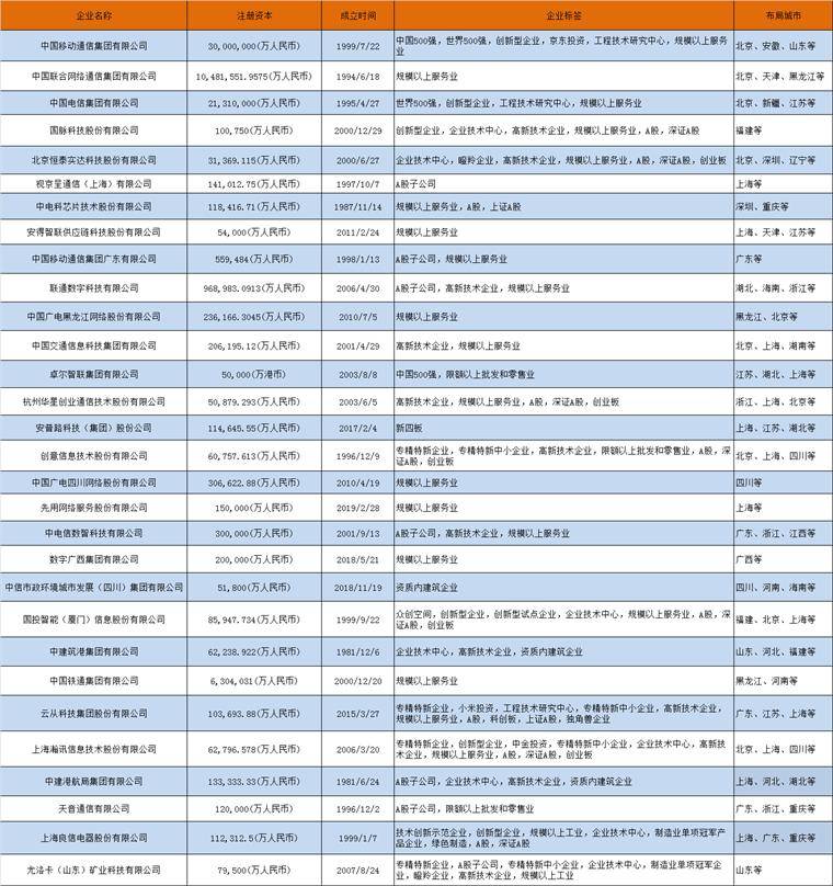 🌸健康报网【管家婆一肖-一码-一中一特】|iPhone17系列将搭载自研5G基带，高通来自苹果的营收将减少35%  第2张