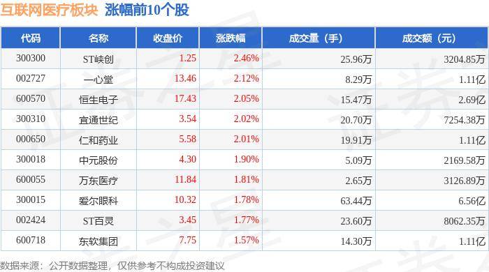 🌸湖北日报【2024澳门正版平特一肖】|网上低价已经卷不动了？互联网大厂入局线下折扣业态  第1张