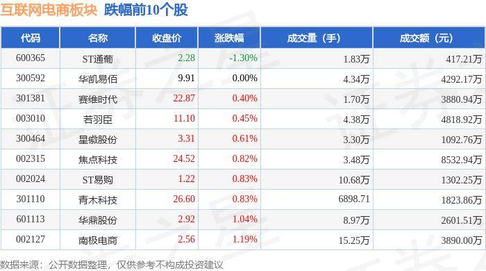 🌸中国水利网 【4949澳门免费资料大全特色】|方舟健客登陆港交所，开启互联网医疗科技创新之旅