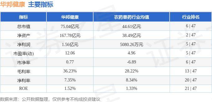 🌸鞍山云【管家婆一肖一码100中】|股票行情快报：融捷健康（300247）5月24日主力资金净卖出156.95万元  第4张