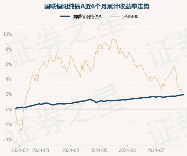 影视大全：澳门一码精准必中大公开-上银慧嘉利债券基金经理变动：许佳不再担任该基金基金经理