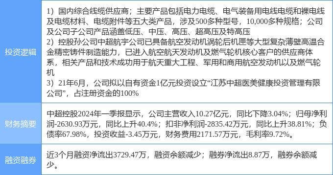 新浪电影：澳门王中王100%的资料-中超前瞻：往绩交手占优，浙江主场能否反弹？