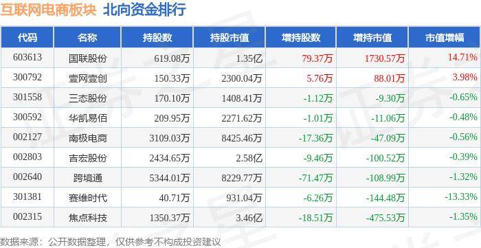 南阳日报🌸494949澳门今晚开什么🌸|卫星互联网板块9月2日跌1.87%，上海瀚讯领跌，主力资金净流出6.51亿元  第2张