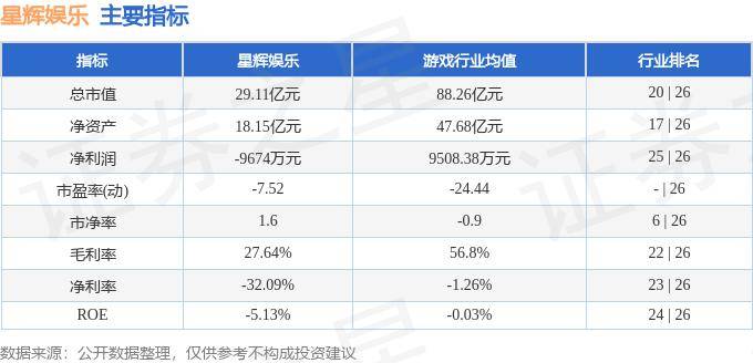 🌸中国网 【澳门一肖一码100%精准一】_星辉娱乐：股份回购已累积达270.91万股，占公司总股本的0.22%