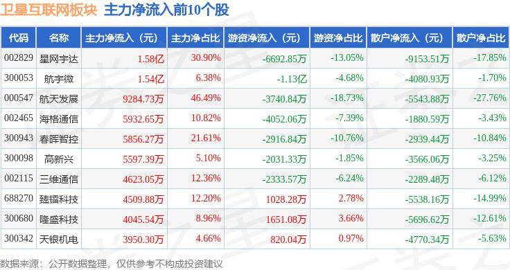 🌸中国经济周刊【管家婆的资料一肖中特】|中央文明办：我国未成年网民已近2亿，未成年人互联网普及率达97.2%  第4张