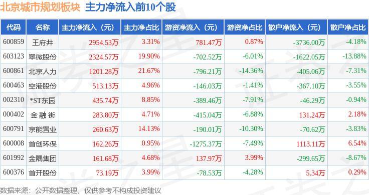 🌸山西日报【2024澳门资料大全正版资料免费】_河南城市小微空间整治提升！这两个地方率先开展