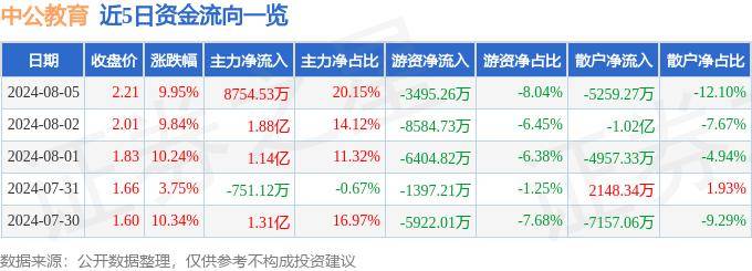 飞猪视频：新澳彩资料免费资料大全33图库-1-2岁宝宝动手能力：自然成长与早期教育的较量？