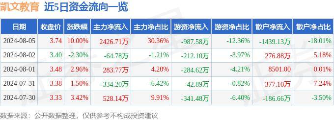 乐视视频：澳门一码100 中特-“六盘山论坛”举行首届数智赋能乡村教育振兴学术研讨会