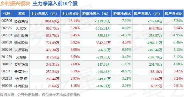 🌸【澳门天天彩免费资料大全免费查询】🌸_NBA 新赛季「城市版球衣」完整公开！哪件最帅？  第1张