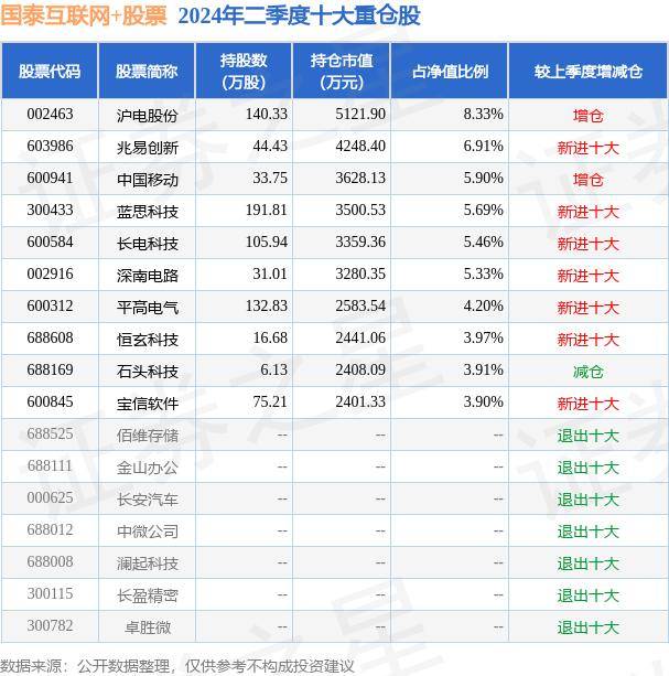 🌸赣南日报【2024澳门正版资料免费大全】|《互联网广告管理办法》施行超一年——推动互联网广告行业健康发展（消费视窗）  第2张