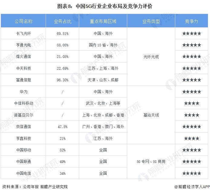 中国新闻网 🌸新澳门最新开奖记录大全三五图库🌸|5G-A赋能数智文旅升级 首个鼓浪屿主题XR大空间上线