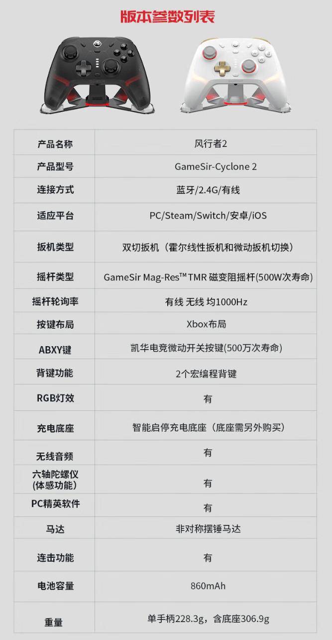 盖世小鸡风行者 2 手柄细节公布，首发 229 元起