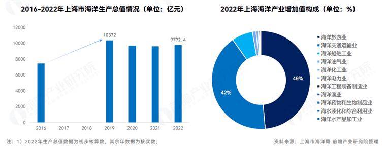 🌸【77778888管家婆必开一肖】🌸_城市居民下乡研学 区域结对共谋城乡融合高质量发展