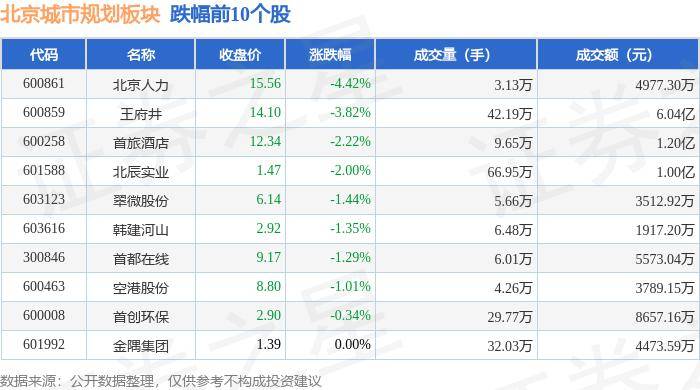 🌸梧州零距离【2024澳门正版资料免费大全精准】_20个车路云一体化应用试点城市确定，鼓励探索国资平台、车企等多主体投资运营