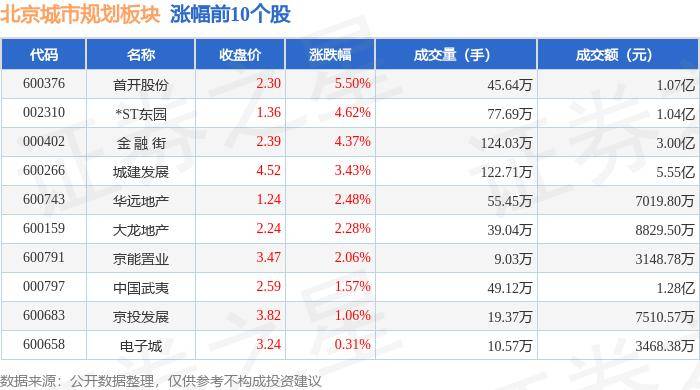 🌸中国安全生产网 【管家婆一码一肖100中奖】_城市人才吸引力排名出炉