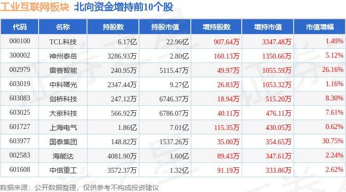 海南日报🌸澳门一肖一码100准免费资料🌸|互联网产品用户生命周期管理  第2张