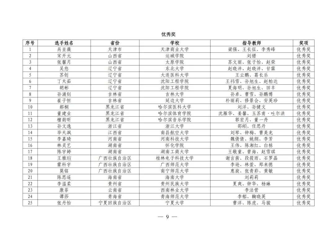 官方：澳门资料大全免费澳门资料大全-《贵州法治报·教育周刊》｜江口县第二小学：多元化课后服务 让教育更有温度