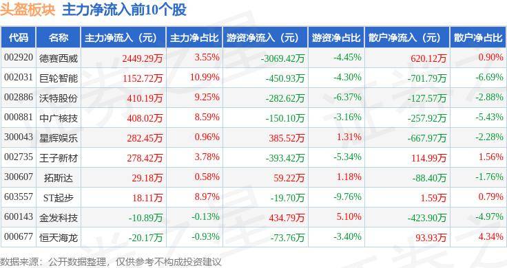 🌸中国水运网 【白小姐四肖必中一肖中特】_奥飞娱乐：参股投资包括乐相科技与广东虚拟现实科技等VR/AR类企业