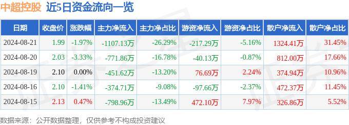 新闻：澳门一码一肖一特一中2024-中超足球乱象待解