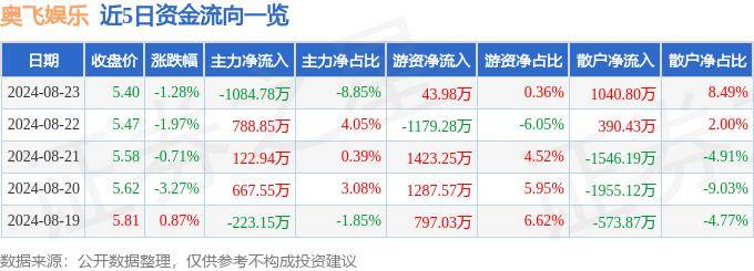 🌸【管家婆一码一肖100中奖】_你见过古代的娱乐圈顶流吗？