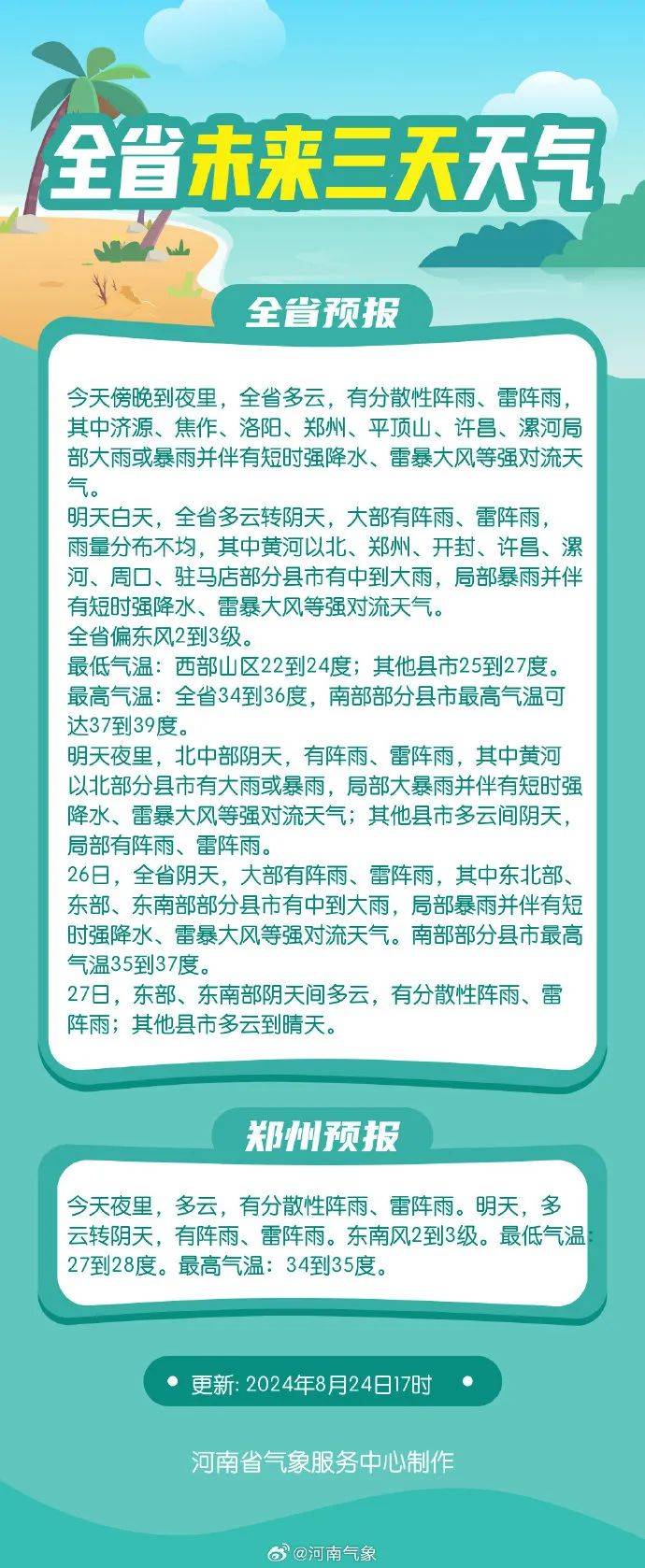 河南大雨、暴雨来了！