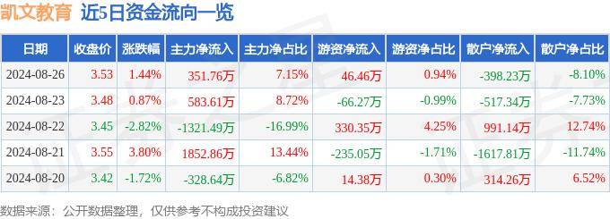 PPTV聚力：澳门资料大全免费正版资料澳门-吉祥航空女童遭他人关厕所教育，航司被指失职！客服称会改进