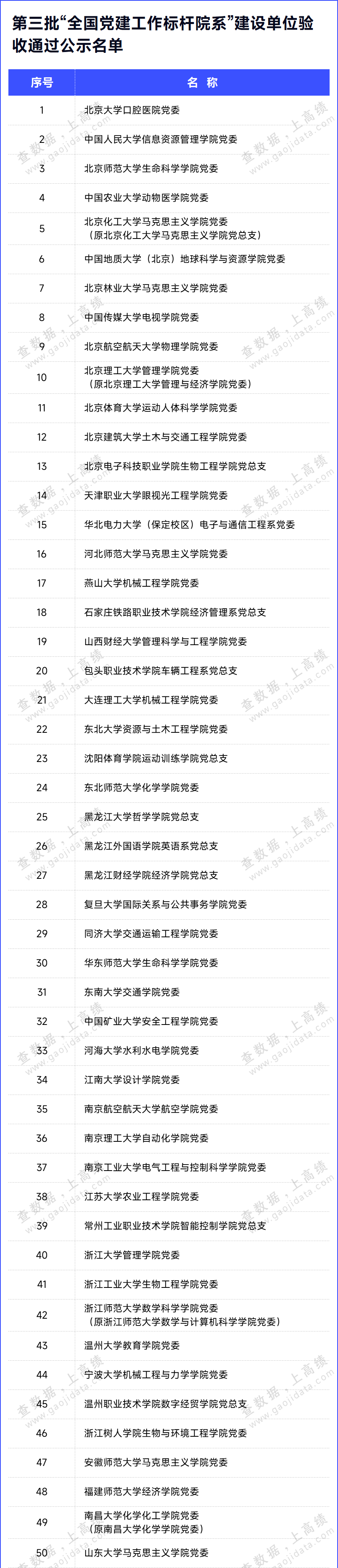 影院365：新澳门一码一肖一特一中-六个圆教育丨社工证是干什么用的？普通人有必要考吗？