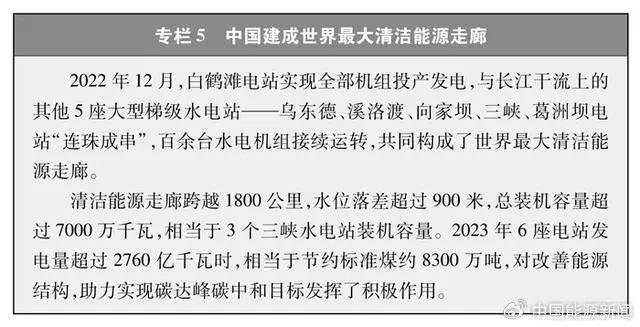 6686体育官网中国的能源转型白皮书全文发布(图6)