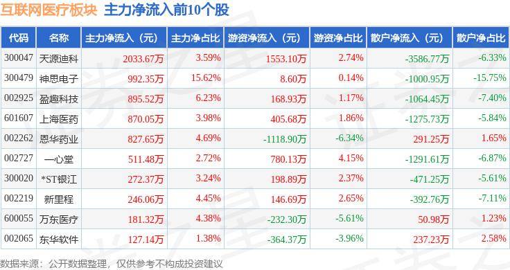 未来网 🌸管家婆正版今晚开奖结果🌸|不读书与互联网淘汰书  第3张