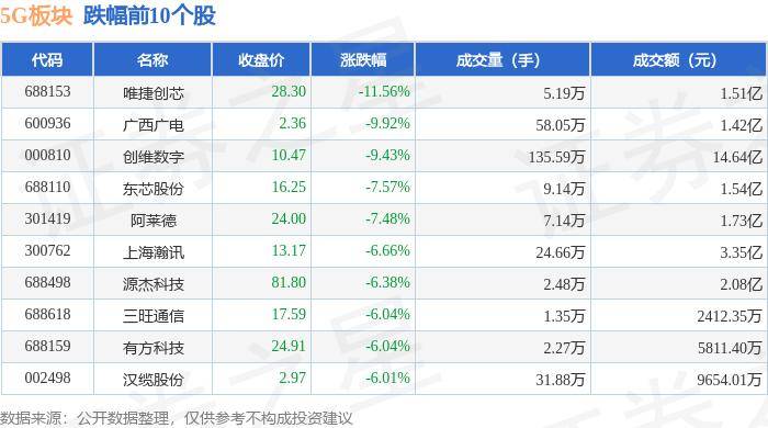 🌸关爱下一代网 【澳门精准一肖一码100今晚】|“看见数字中国”媒体探营探访厦门联通打造的银华机械5G智慧工厂  第3张