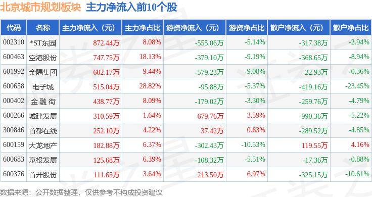 🌸【2024新澳门正版免费资料】🌸_2024年徐汇区“人民城市 文明风采”群众性主题活动启动