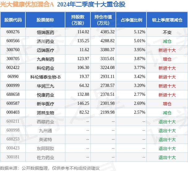 🌸大众日报【澳门六开奖结果2024开奖记录查询】|【汛期健康提示】谨防感染血吸虫  第3张