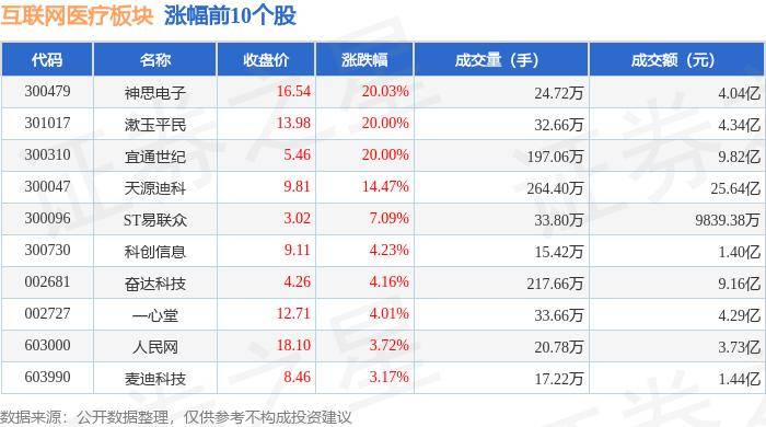 🌸极目新闻【100838管家婆一肖一码】|老人多、居住分散，“社区食堂”送餐难以全覆盖？这座小镇引入互联网平台解难题  第5张