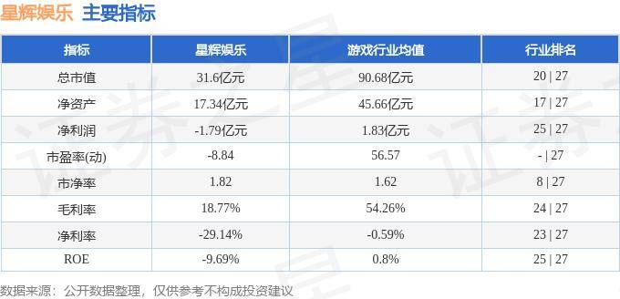 🌸党建网 【澳门今晚必中一肖一码准确9995】_9月2日焦点科技跌5.47%，嘉实文体娱乐股票A基金重仓该股